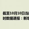 截至10月10日当前海南乐东黎族自治县最新疫情消息今天实时数据通报：新增0例、累计确诊446例