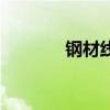 钢材线材是什么（钢材线材）