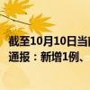 截至10月10日当前重庆九龙坡区最新疫情消息今天实时数据通报：新增1例、累计确诊62例
