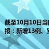 截至10月10日当前内蒙古包头最新疫情消息今天实时数据通报：新增13例、累计确诊96例