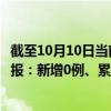 截至10月10日当前天津河东区最新疫情消息今天实时数据通报:新增0例、累计确诊60例 截至10月10日当前天津河东区最新疫情消息今天实时数据通报:新增0例、累计确诊60例