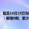 截至10月10日当前广东中山最新疫情消息今天实时数据通报：新增0例、累计确诊115例
