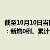截至10月10日当前广东云浮最新疫情消息今天实时数据通报：新增0例、累计确诊11例
