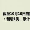 截至10月10日当前河南南阳最新疫情消息今天实时数据通报：新增1例、累计确诊161例