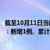 截至10月11日当前河南漯河最新疫情消息今天实时数据通报:新增1例、累计确诊45例 截至10月11日当前河南漯河最新疫情消息今天实时数据通报:新增1例、累计确诊45例
