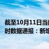 截至10月11日当前海南乐东黎族自治县最新疫情消息今天实时数据通报：新增0例、累计确诊446例
