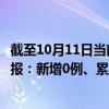 截至10月11日当前重庆万州区最新疫情消息今天实时数据通报：新增0例、累计确诊123例