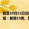 截至10月11日当前内蒙古包头最新疫情消息今天实时数据通报：新增15例、累计确诊111例