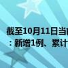 截至10月11日当前辽宁锦州最新疫情消息今天实时数据通报：新增1例、累计确诊23例