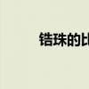 锆珠的比重和密度（比重和密度）