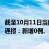 截至10月11日当前上海浦东新区最新疫情消息今天实时数据通报：新增0例、累计确诊17164例