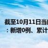 截至10月11日当前海南定安最新疫情消息今天实时数据通报:新增0例、累计确诊6例 截至10月11日当前海南定安最新疫情消息今天实时数据通报:新增0例、累计确诊6例