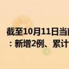 截至10月11日当前辽宁朝阳最新疫情消息今天实时数据通报：新增2例、累计确诊17例