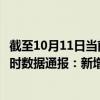 截至10月11日当前黑龙江大兴安岭地区最新疫情消息今天实时数据通报：新增0例、累计确诊4例