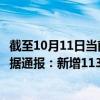 截至10月11日当前内蒙古呼和浩特最新疫情消息今天实时数据通报：新增113例、累计确诊1425例