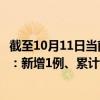 截至10月11日当前广西河池最新疫情消息今天实时数据通报：新增1例、累计确诊31例