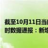 截至10月11日当前海南陵水黎族自治县最新疫情消息今天实时数据通报：新增0例、累计确诊209例