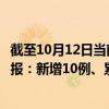 截至10月12日当前内蒙古包头最新疫情消息今天实时数据通报：新增10例、累计确诊121例