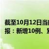 截至10月12日当前湖南湘西州最新疫情消息今天实时数据通报：新增10例、累计确诊27例