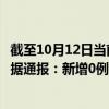 截至10月12日当前内蒙古乌兰察布最新疫情消息今天实时数据通报：新增0例、累计确诊94例