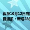 截至10月12日当前内蒙古呼和浩特最新疫情消息今天实时数据通报：新增28例、累计确诊1453例