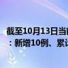 截至10月13日当前山西大同最新疫情消息今天实时数据通报：新增10例、累计确诊32例