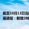 截至10月13日当前内蒙古呼和浩特最新疫情消息今天实时数据通报：新增28例、累计确诊1481例