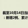 截至10月14日当前浙江湖州最新疫情消息今天实时数据通报：新增2例、累计确诊39例