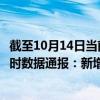 截至10月14日当前海南陵水黎族自治县最新疫情消息今天实时数据通报：新增0例、累计确诊209例