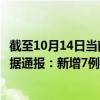 截至10月14日当前内蒙古呼伦贝尔最新疫情消息今天实时数据通报：新增7例、累计确诊707例