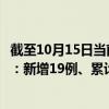 截至10月15日当前山西大同最新疫情消息今天实时数据通报：新增19例、累计确诊61例
