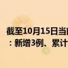 截至10月15日当前山西晋中最新疫情消息今天实时数据通报：新增3例、累计确诊100例