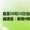 截至10月15日当前内蒙古乌兰察布最新疫情消息今天实时数据通报：新增0例、累计确诊94例