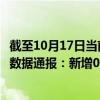 截至10月17日当前内蒙古锡林郭勒盟最新疫情消息今天实时数据通报：新增0例、累计确诊400例