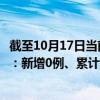 截至10月17日当前贵州遵义最新疫情消息今天实时数据通报:新增0例、累计确诊66例 截至10月17日当前贵州遵义最新疫情消息今天实时数据通报:新增0例、累计确诊66例