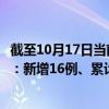 截至10月17日当前浙江宁波最新疫情消息今天实时数据通报：新增16例、累计确诊385例