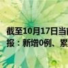 截至10月17日当前天津河东区最新疫情消息今天实时数据通报:新增0例、累计确诊60例 截至10月17日当前天津河东区最新疫情消息今天实时数据通报:新增0例、累计确诊60例