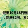 截至10月18日当前山西大同最新疫情消息今天实时数据通报：新增32例、累计确诊145例