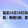 截至10月18日当前北京西城区最新疫情消息今天实时数据通报：新增1例、累计确诊126例