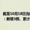 截至10月18日当前陕西西安最新疫情消息今天实时数据通报：新增3例、累计确诊2518例