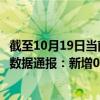 截至10月19日当前内蒙古锡林郭勒盟最新疫情消息今天实时数据通报：新增0例、累计确诊400例