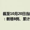 截至10月20日当前广东佛山最新疫情消息今天实时数据通报：新增8例、累计确诊193例