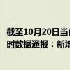 截至10月20日当前海南乐东黎族自治县最新疫情消息今天实时数据通报：新增0例、累计确诊446例