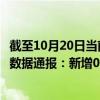 截至10月20日当前内蒙古锡林郭勒盟最新疫情消息今天实时数据通报：新增0例、累计确诊400例