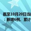 截至10月20日当前广东广州最新疫情消息今天实时数据通报：新增6例、累计确诊1311例