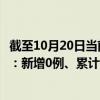 截至10月20日当前广东汕尾最新疫情消息今天实时数据通报：新增0例、累计确诊9例