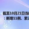 截至10月21日当前陕西西安最新疫情消息今天实时数据通报：新增11例、累计确诊2538例