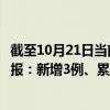 截至10月21日当前北京丰台区最新疫情消息今天实时数据通报:新增3例、累计确诊755例 截至10月21日当前北京丰台区最新疫情消息今天实时数据通报:新增3例、累计确诊755例
