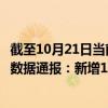 截至10月21日当前内蒙古锡林郭勒盟最新疫情消息今天实时数据通报：新增1例、累计确诊401例