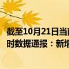 截至10月21日当前海南陵水黎族自治县最新疫情消息今天实时数据通报:新增0例、累计确诊209例 截至10月21日当前海南陵水黎族自治县最新疫情消息今天实时数据通报:新增0例、累计确诊209例